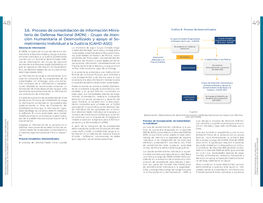 Metodología para la consolidación de la Información Estadística del Sector Defensa y Seguridad Nacional.pdf 25